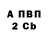 Амфетамин Premium Bel Mord